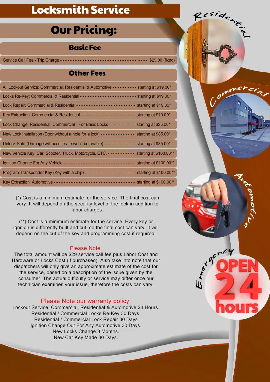 Locksmith Key Shop Lakewood, WA 253-235-4720